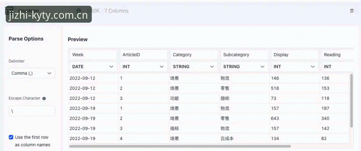 ky体育服务品质下载问题全解析：从故障排查到高效解决指南