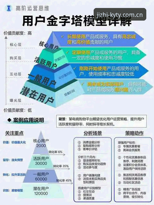 资深用户深度解析：KY体育一键接入真实体验与操作心得