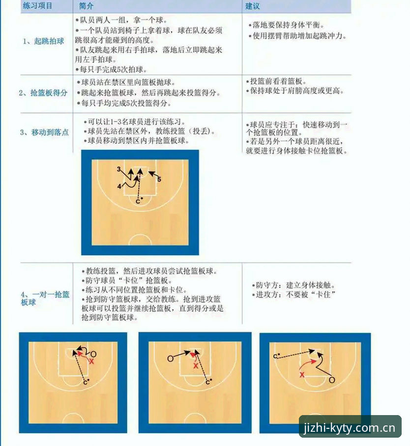 ky体育使用教程必备：从入门到精通，掌握这些技巧提升体验效率